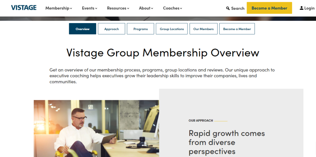 Leadership community overview of Vistage