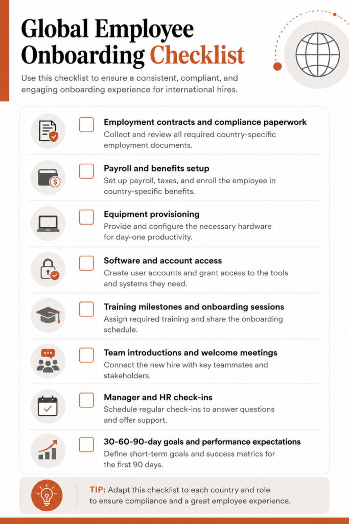 Global employee onboarding checklist featuring onboarding tasks such as compliance paperwork, payroll setup, equipment provisioning, software access, training milestones, team introductions, HR check-ins, and 30-60-90-day goals