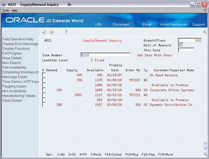 Screenshot Of A MRP Supply/Demand Inquiry Screen.