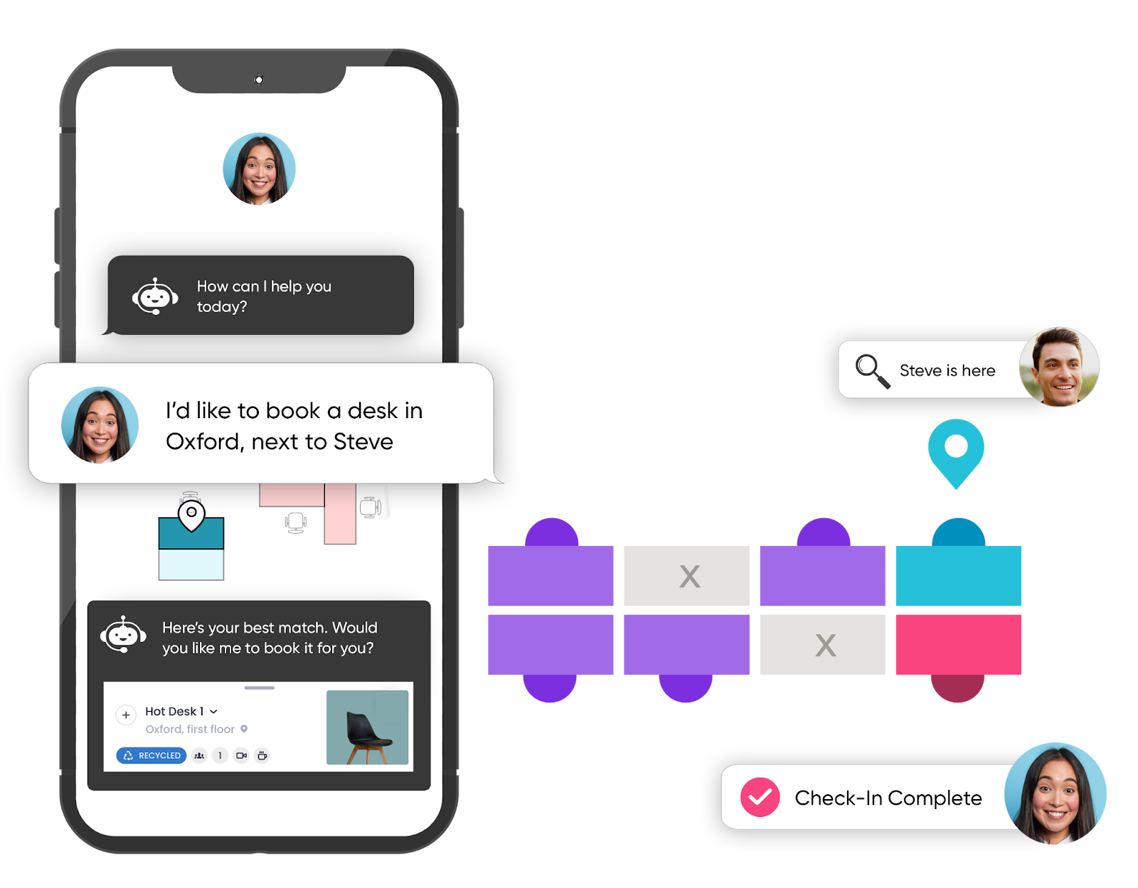 Smartway2 booking and managing screenshot