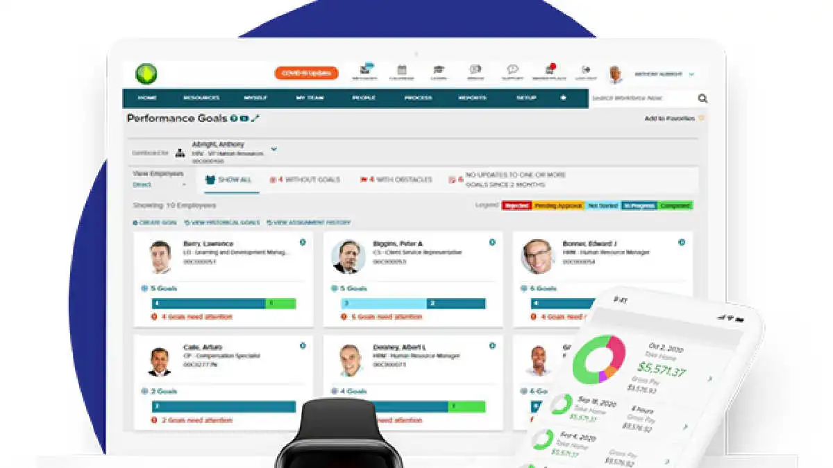 ADP Workforce Now scalability