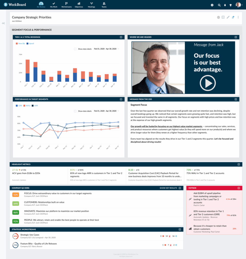 Screenshot of WorkBoard dashboard interface