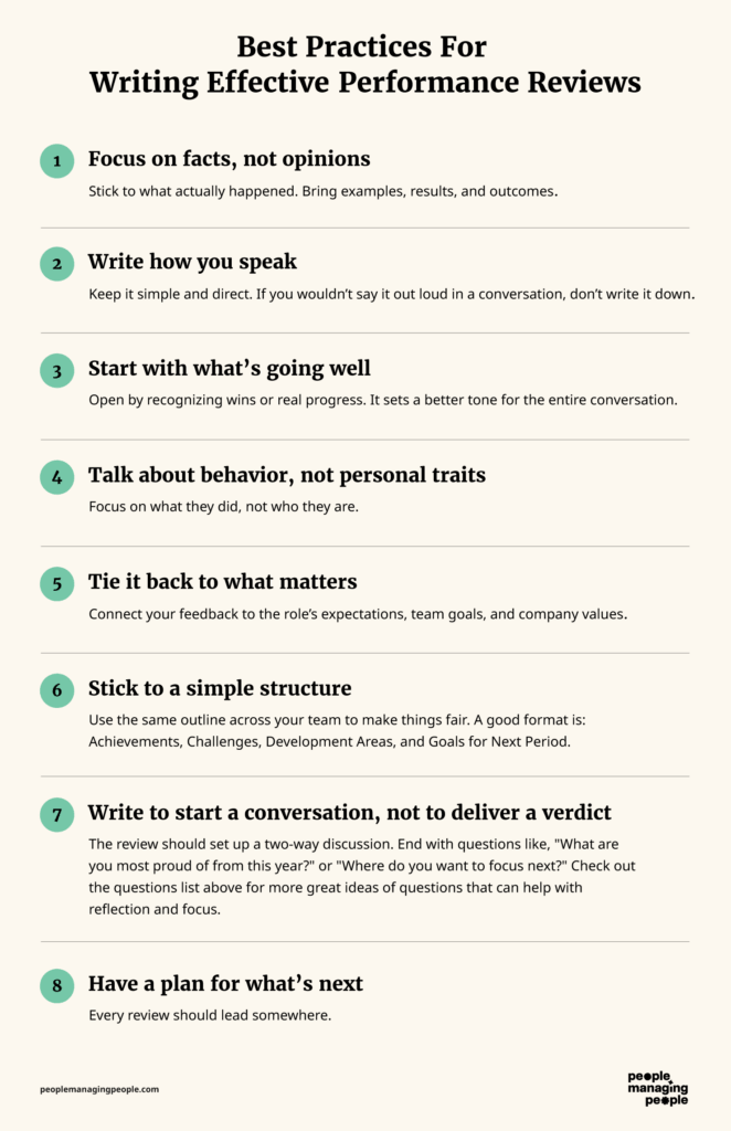 Best practices infographic image