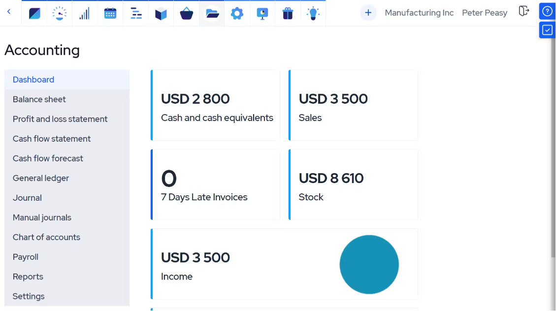 MRPeasy accounting screenshot