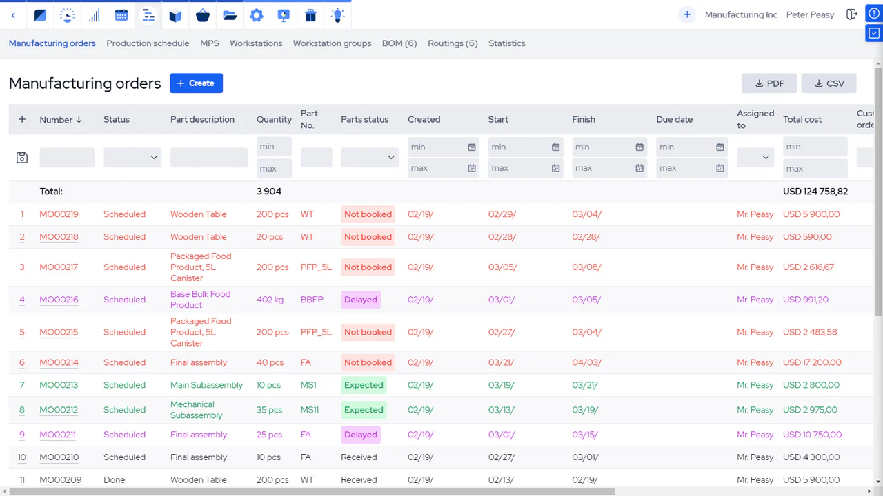 MRPeasy manufacturing orders screenshot