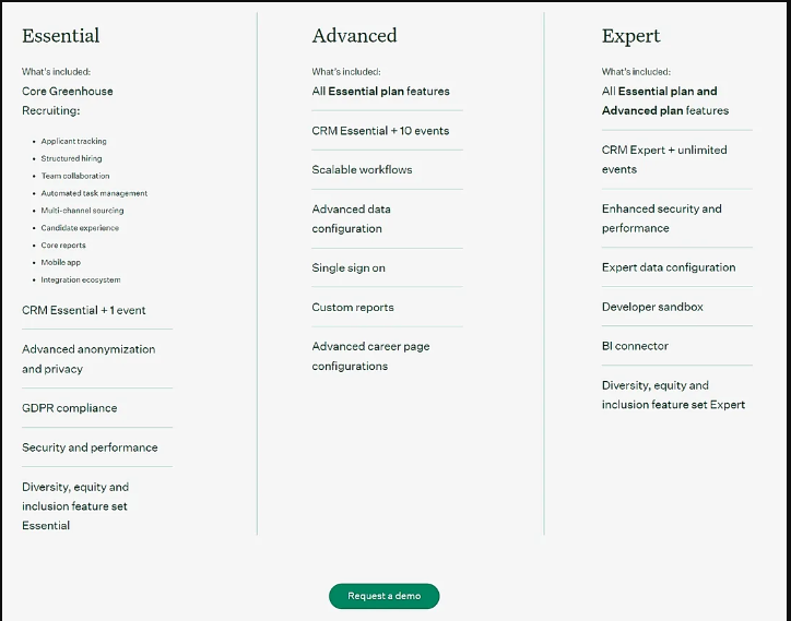 Greenhouse Plans & Pricing Tiers screenshot