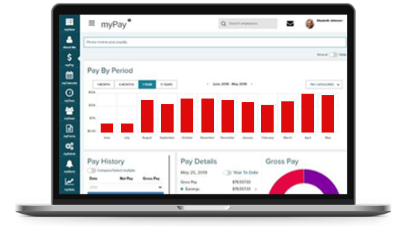 Screenshot of ADP self-service option.