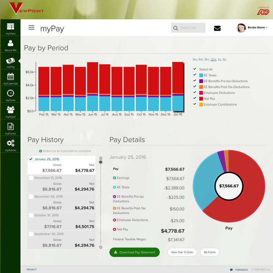 Screenshot of ADP MyPay tab.