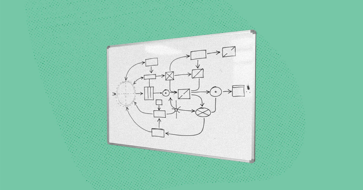 Why AI Workflow Redesign Should Come Before Org Design