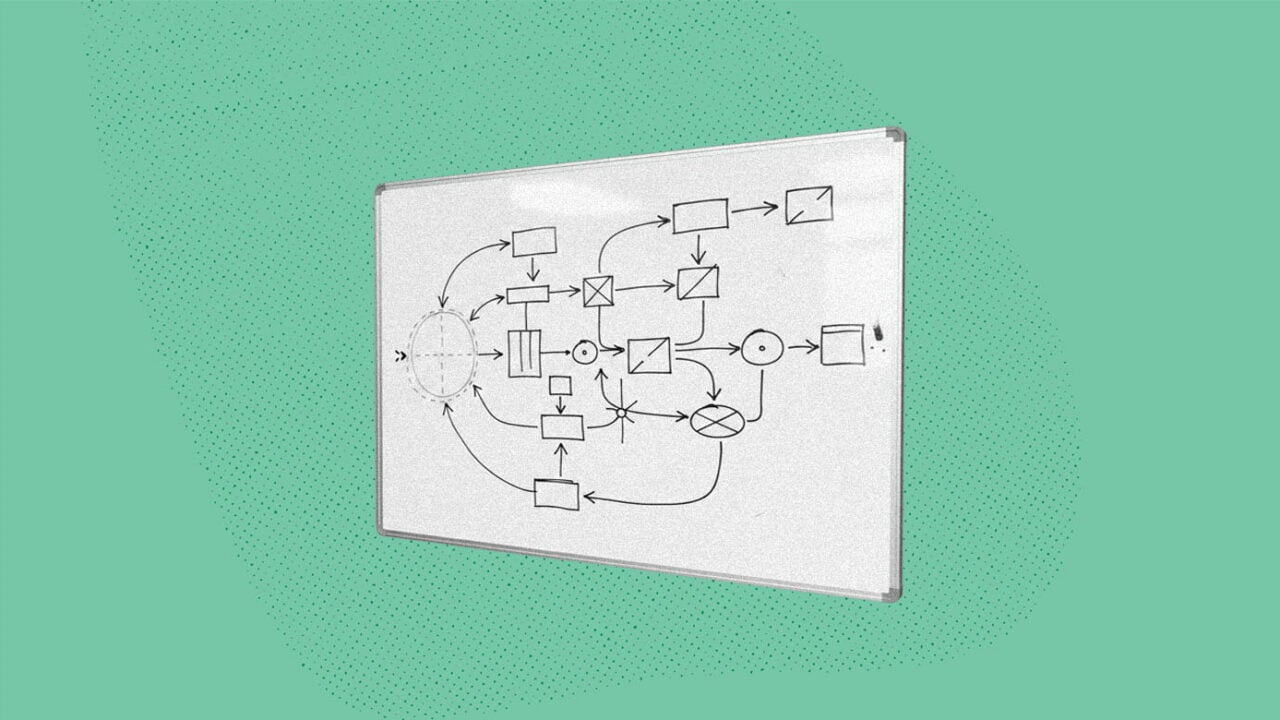 IMG PMP – Editorial – Start with Workflows, Not Org Charts-82843