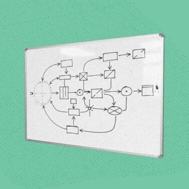 IMG PMP – Editorial – Start with Workflows, Not Org Charts-82843