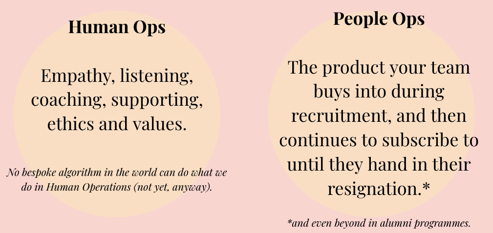 Die Rolle von People Operations vs Human Operations Grafik